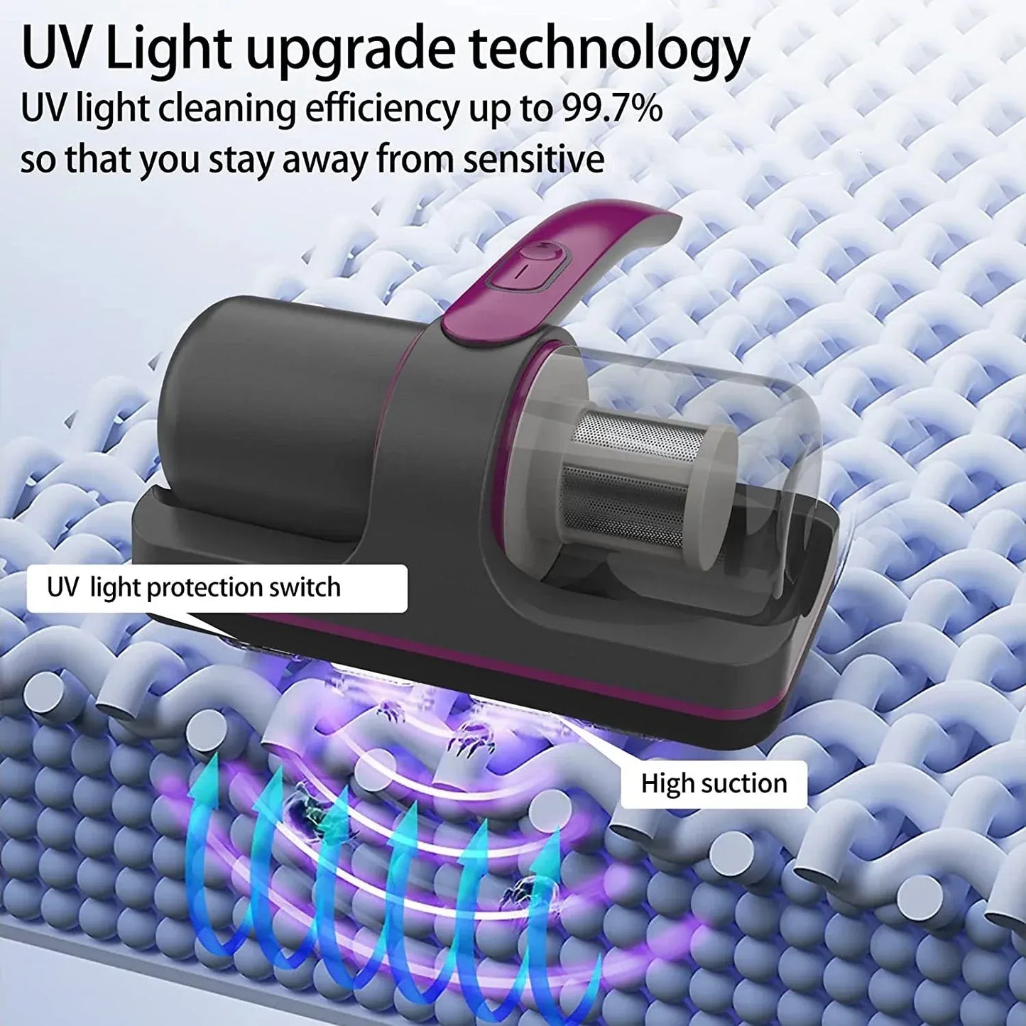 Wireless Mattress Vacuum Cleaner & UV-C Bed Dust Remover